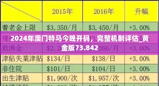 2024新澳门正版免费资本车资料-全面释义解释落实