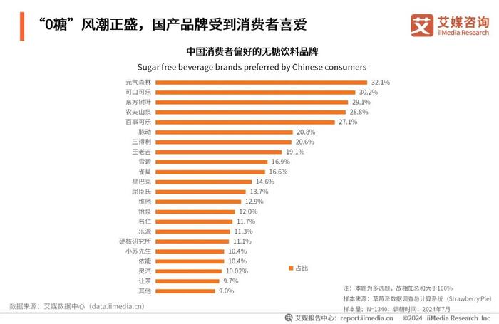 新奥2024-2025年免费资料大全-准确资料解释落实