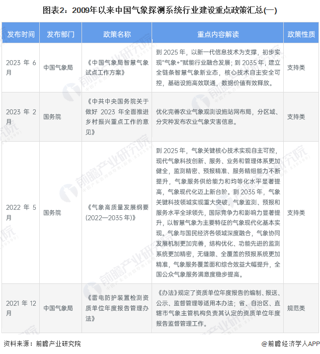 新澳2024-2025正版资料免费公开-现状分析解释落实