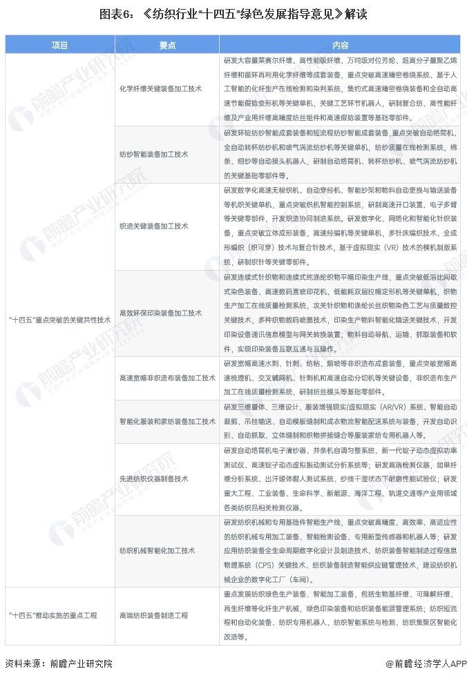 文化 第892页