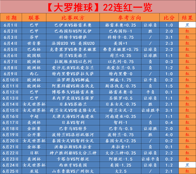 9新澳门今晚开特马三肖八码必中2024-2025年11月-可靠研究解释落实