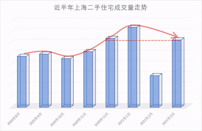 日本房产破裂，背后的原因与影响