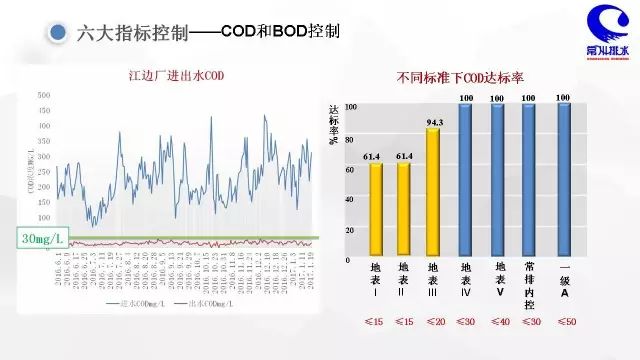 江苏塞玮流体科技，引领流体控制技术的革新