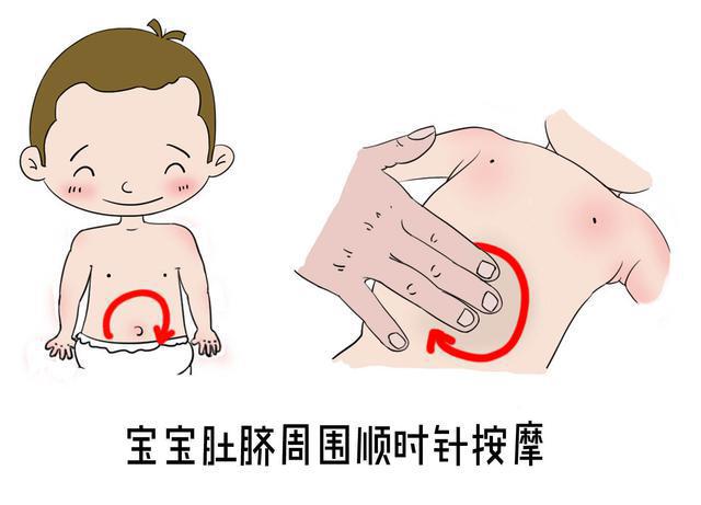 解决四个月宝宝大便干燥问题的实用指南