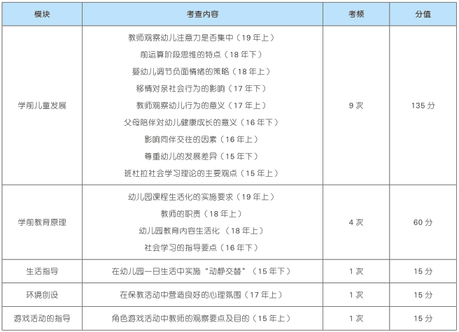 广东省考常识精神，探寻与解读