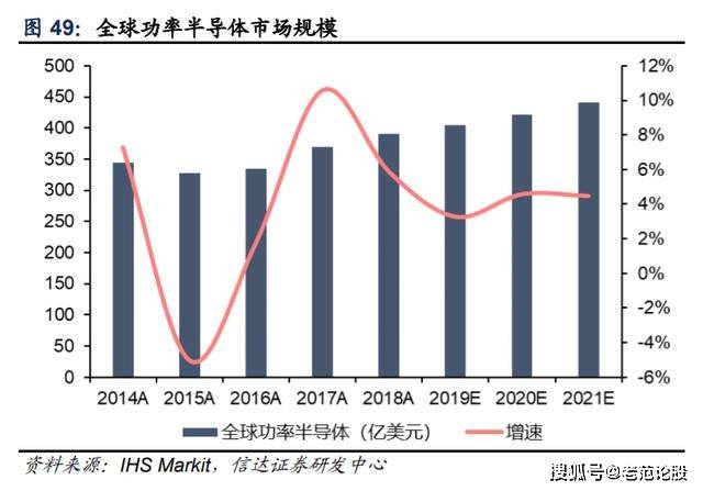 江苏华天科技底薪深度解析