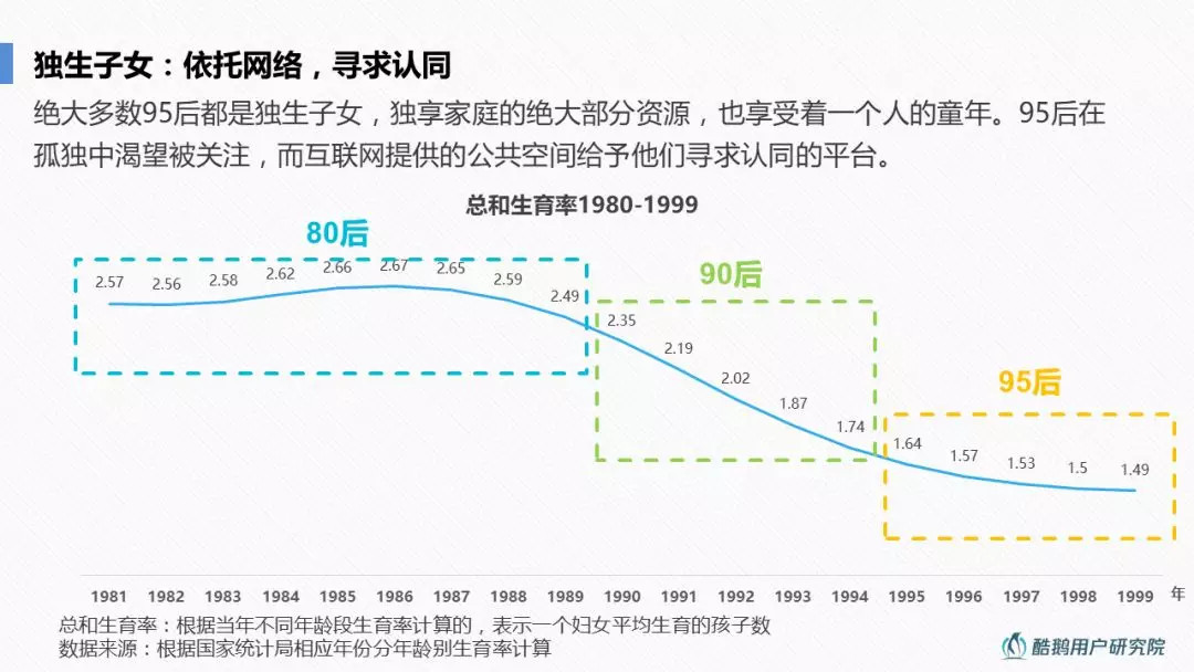 烛生活一个月利润深度解析