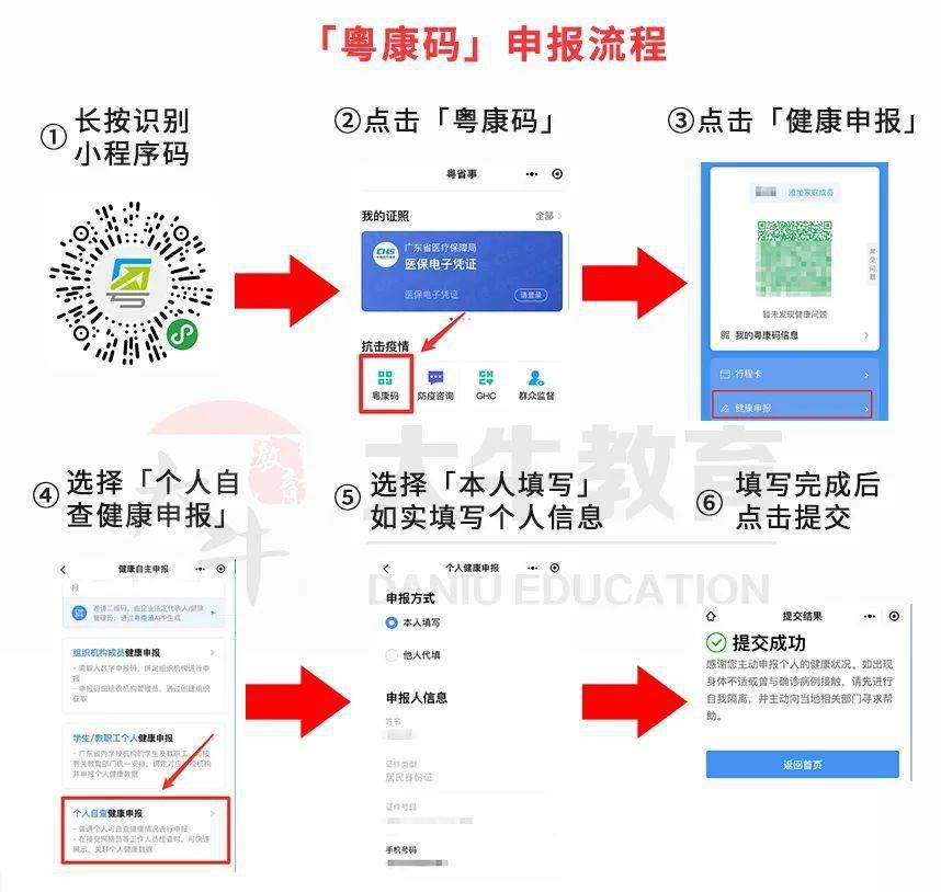 广东省考注册粤康码，便捷健康管理的数字化实践