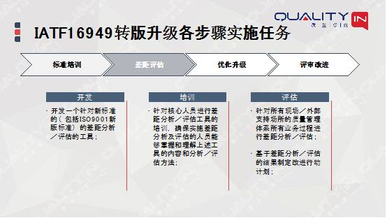 广东省档案管理费的重要性及其管理策略