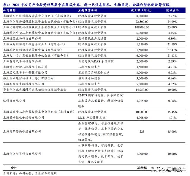 江苏国睿科技地块转让，深度解读与前景展望