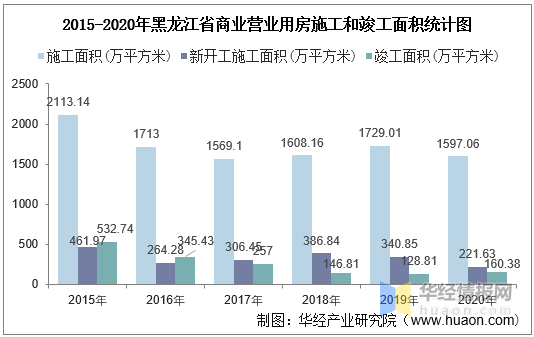 江阴房产评估，洞悉市场价值，助力投资决策