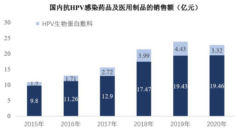 江苏龙退科技股票，探究与前景展望