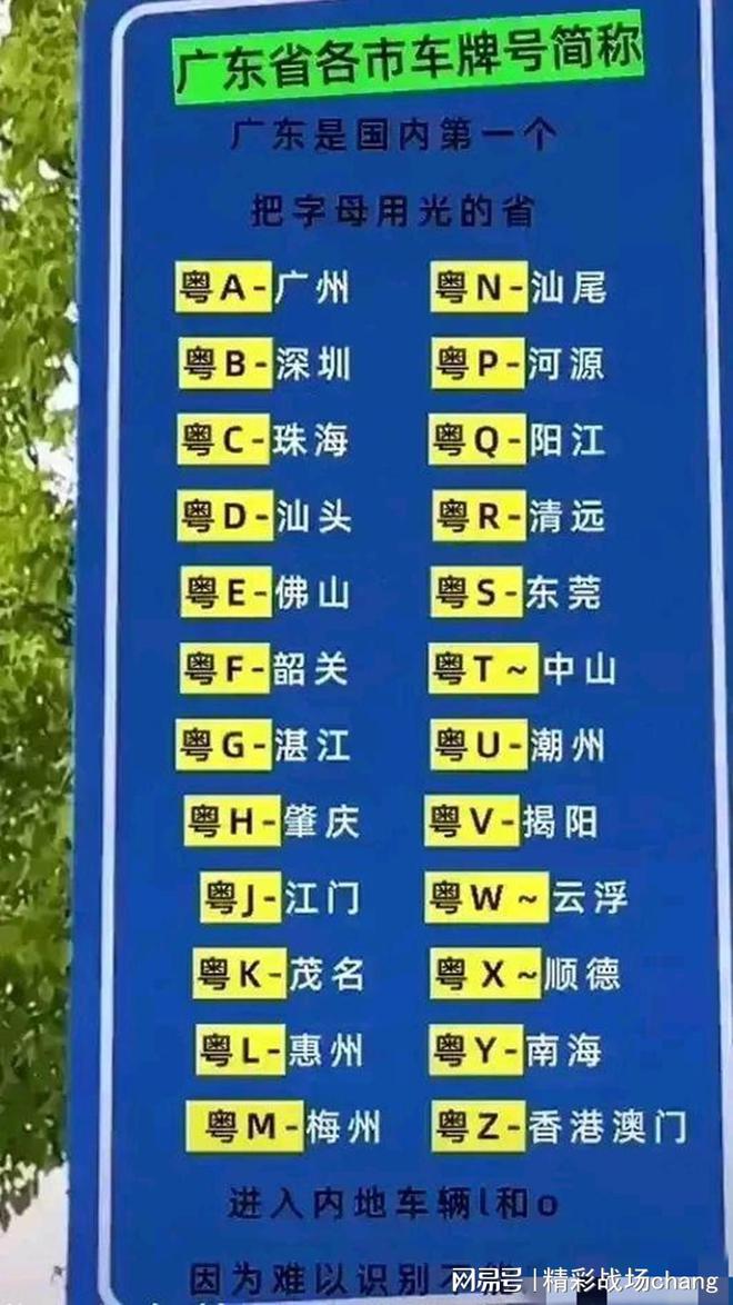 广东省车牌号字母详解