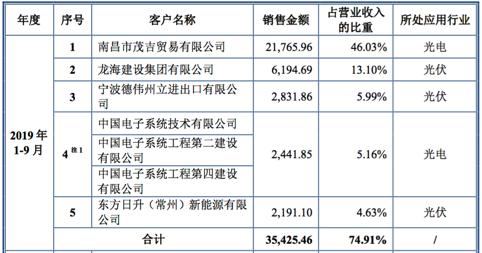 广东花王涂料有限公司，品质卓越，创新领先的企业典范