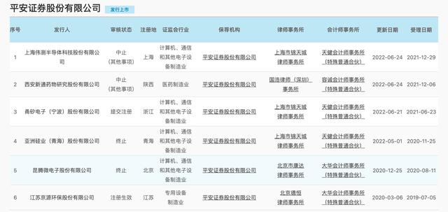 江苏矽感科技，引领科技创新，塑造智能未来