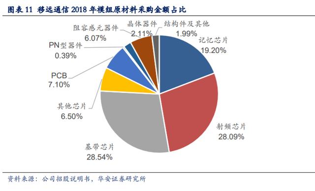 广东省距离西安有多远，深度解析地理距离与文化差异