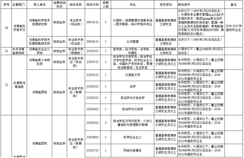 广东省公务员招聘网，连接梦想与职业的桥梁