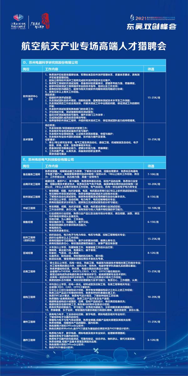 江苏企航科技招聘信息全面更新，诚邀英才共创未来