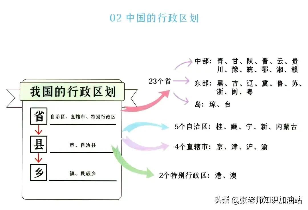 广东省生地会考真题分析与探讨