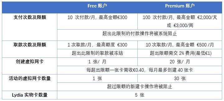 广东省单程证进度查询，便捷高效的服务体验