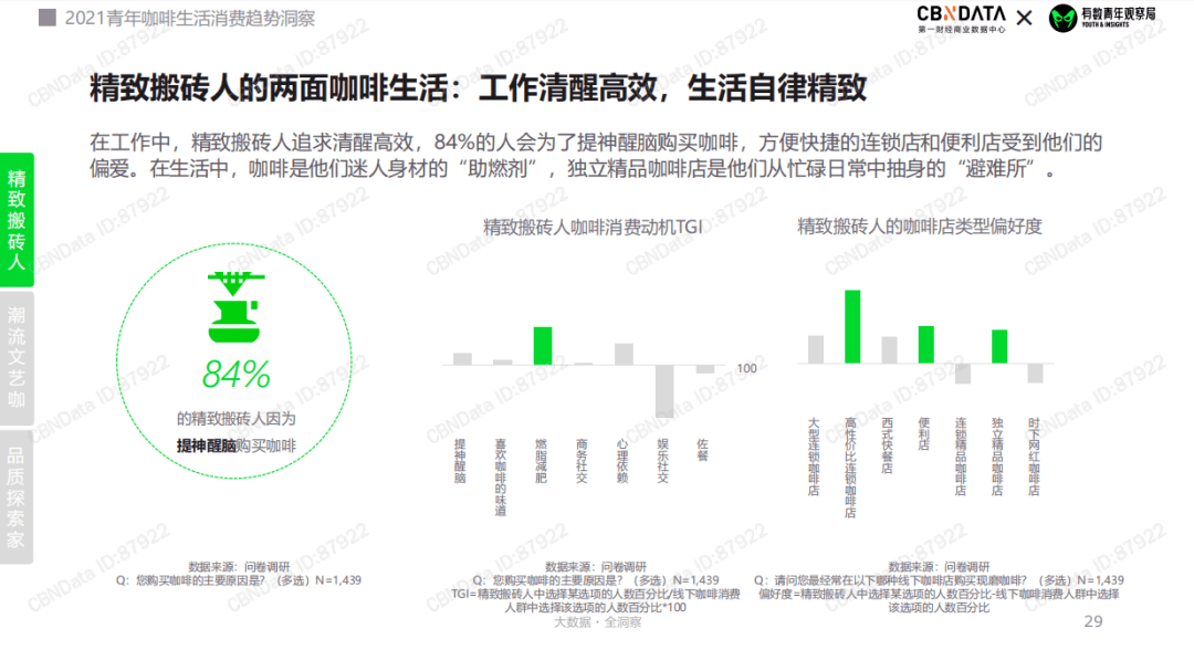 广东省学前教育数据分析报告