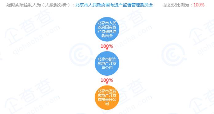 三亚房产信息网——您的全方位房地产指南