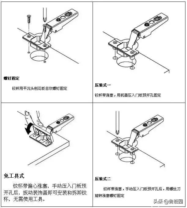 时间的深度，半个月是多久