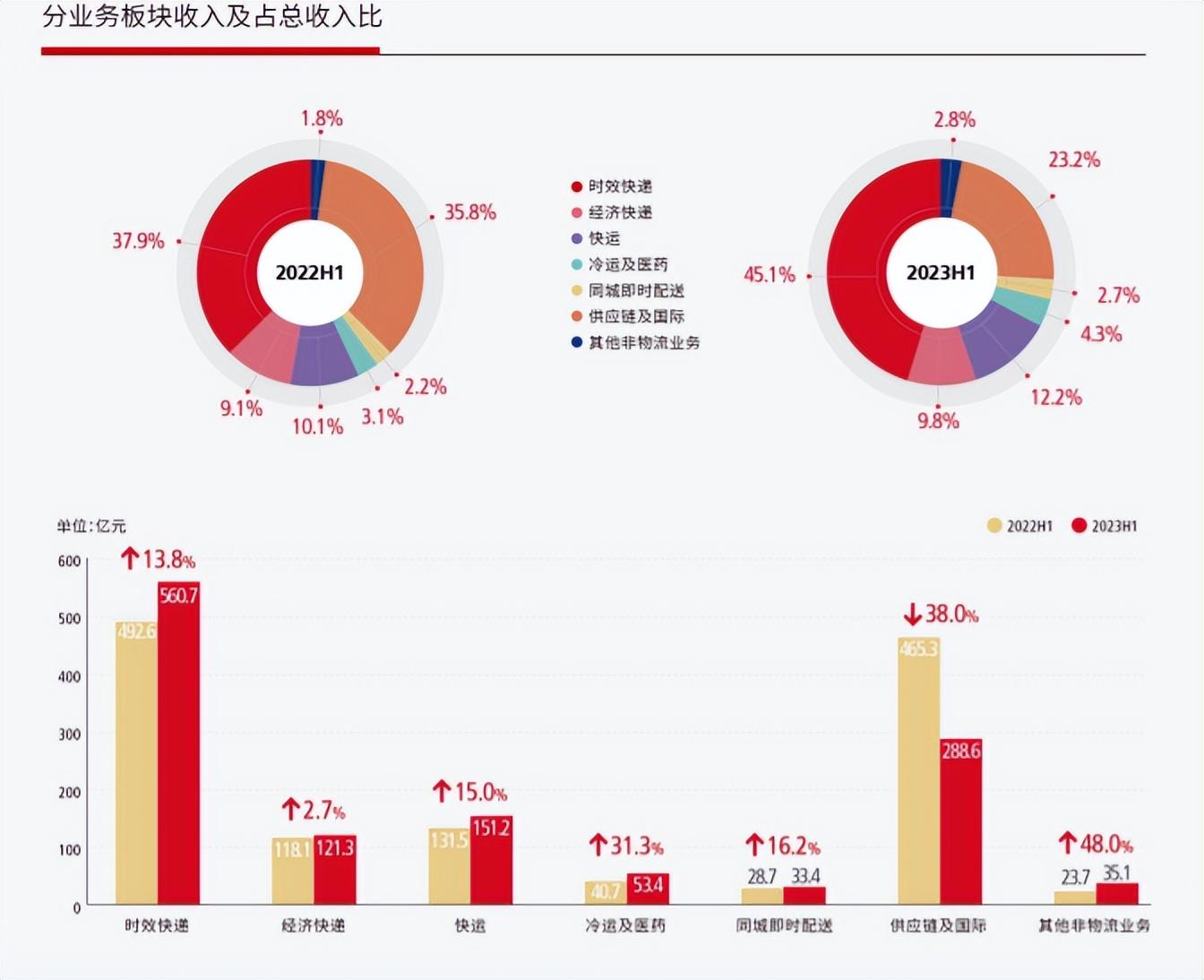 广东汇圆通集团有限公司，卓越之路与未来展望