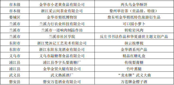 广东省程国辉，一位引领时代的杰出人物