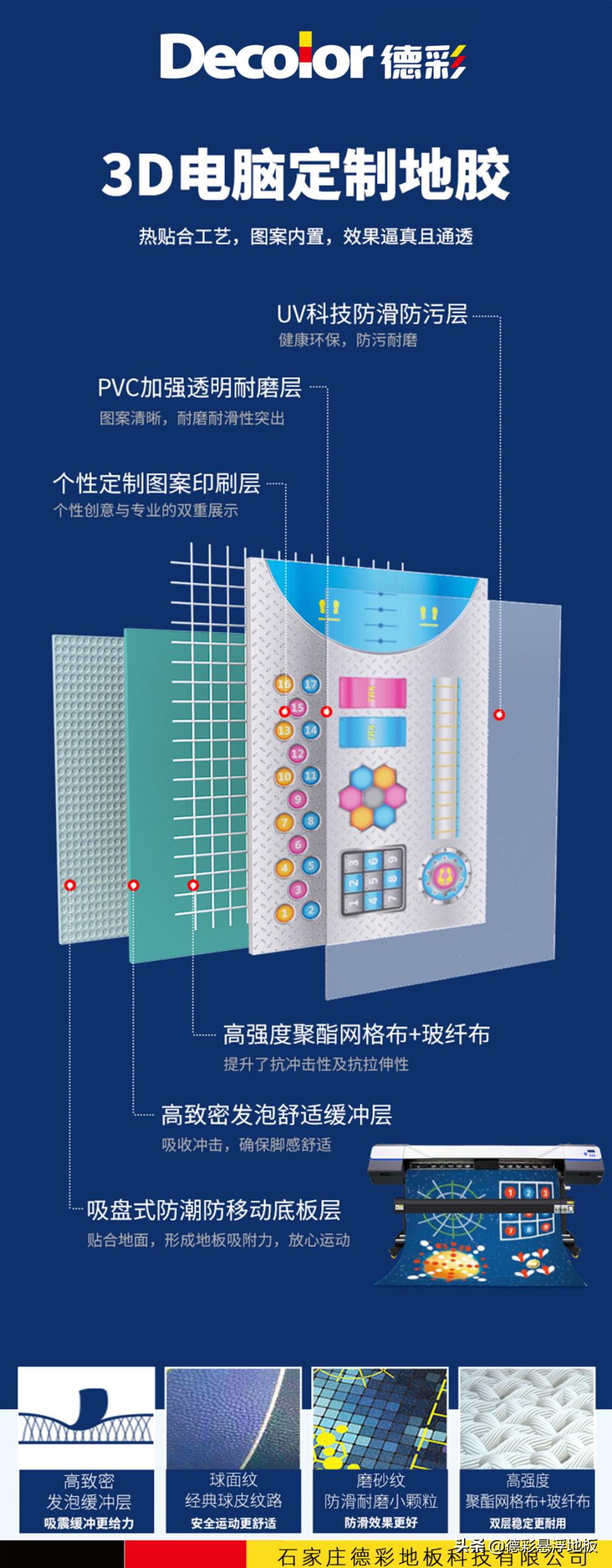 江苏佳创科技卷材，引领行业变革的先锋力量