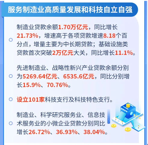 广东省自主约考，探索与突破