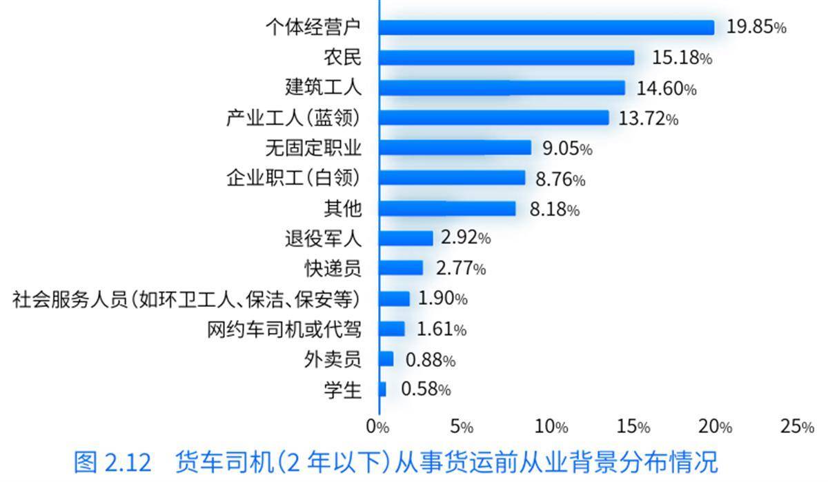 开天车一个月多少钱？深度解析天车司机薪资水平及影响因素