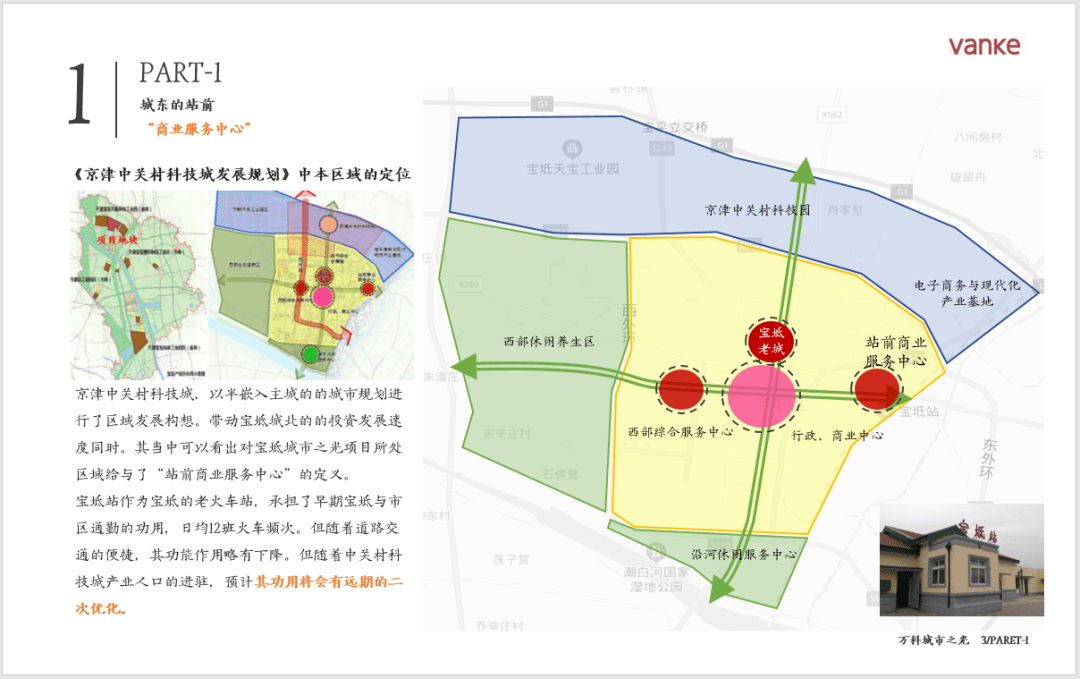 宝坻房产信息网，探索房地产市场的关键平台