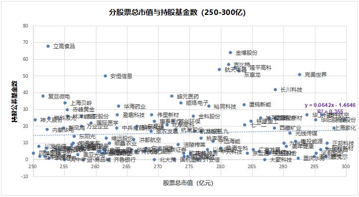 广东皓元食品有限公司，探索食品领域的卓越企业