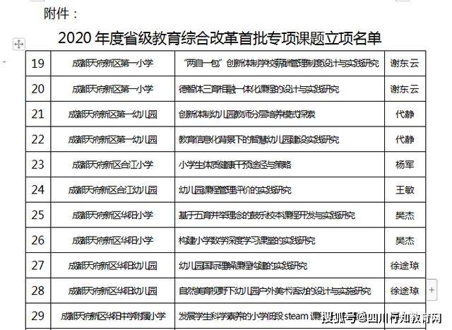 华阳小学在广东省的排名解析