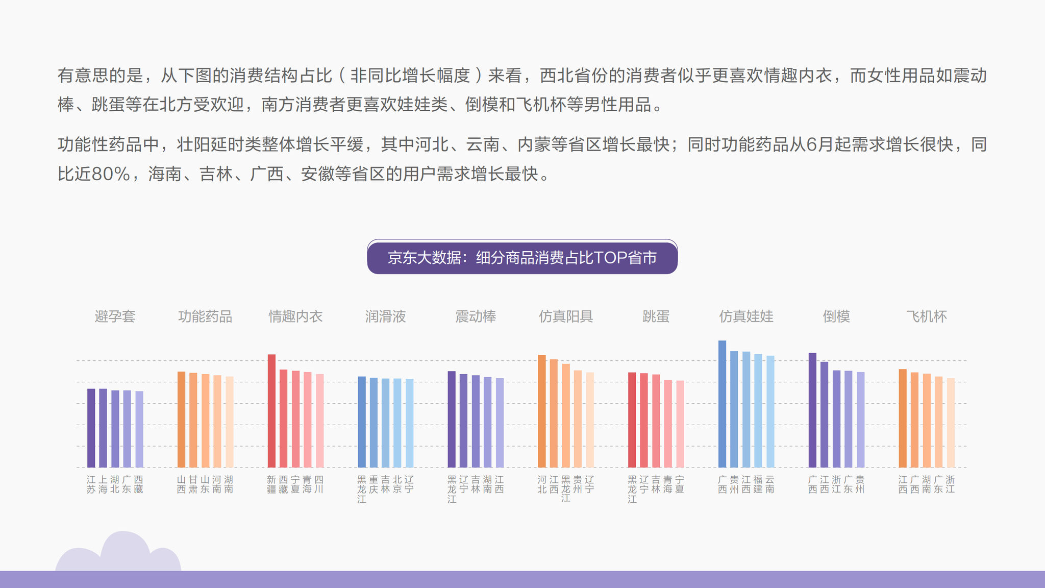 广州市成人用品网站的发展与影响