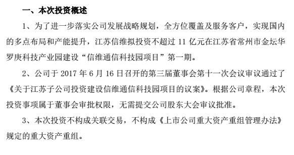 江苏信维科技，引领科技创新，塑造科技未来