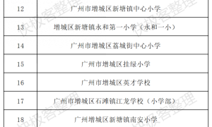 广东省增城区小学排名及其综合表现