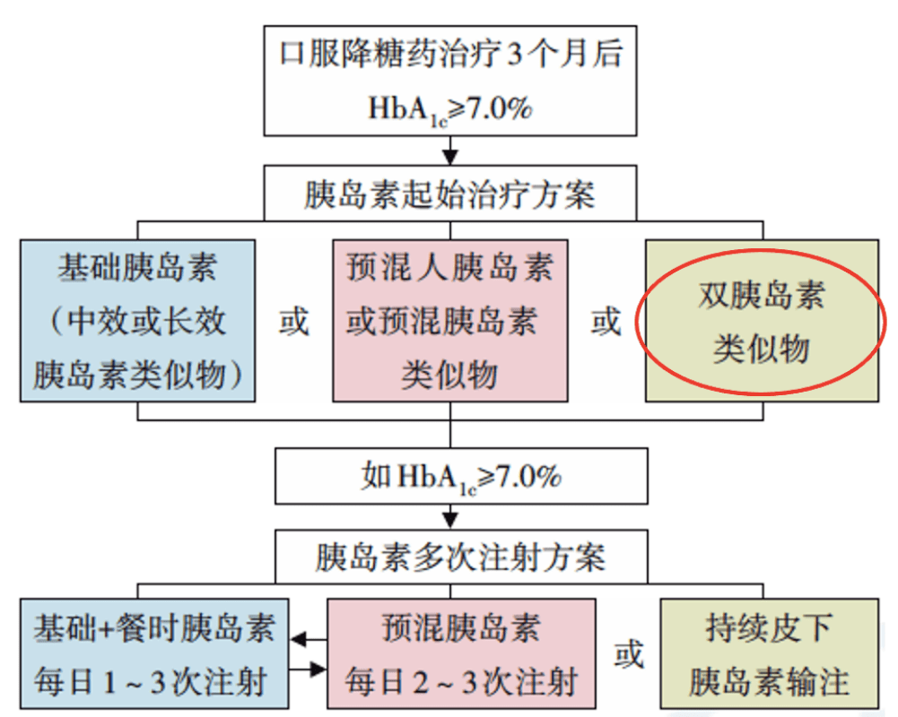 广东省上牌新规定，解读与影响分析