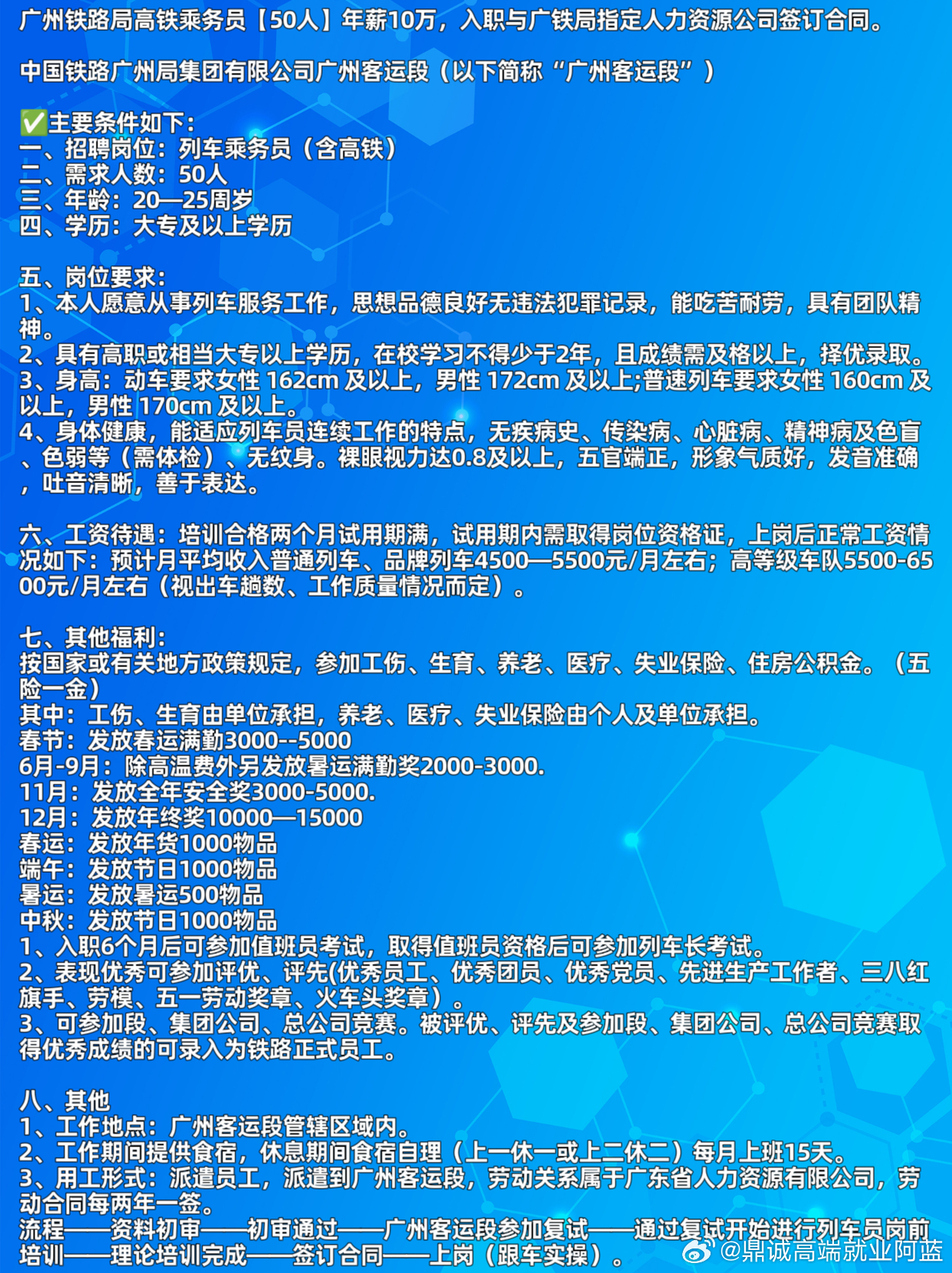 广东国泰有限公司招聘启事