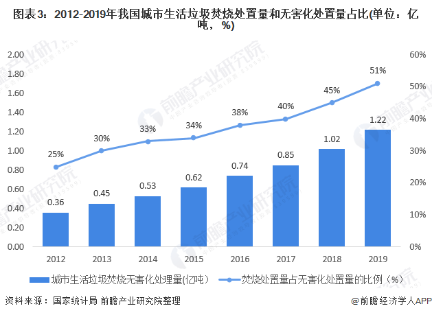 广东省制冷行业发展情况深度解析