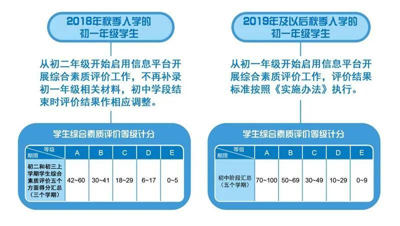 广东省考解读，从政策到实践，全方位剖析