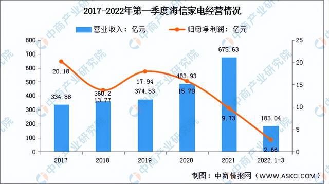 佳能中国有限公司在广东的发展轨迹与前景展望