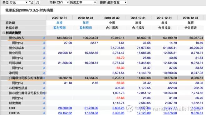 广东中食品有限公司产品深度解析