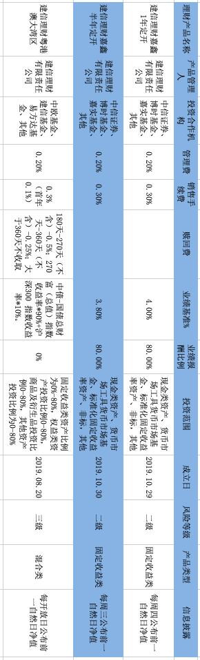 广东粤理财有限公司，引领理财新风尚，共创美好未来