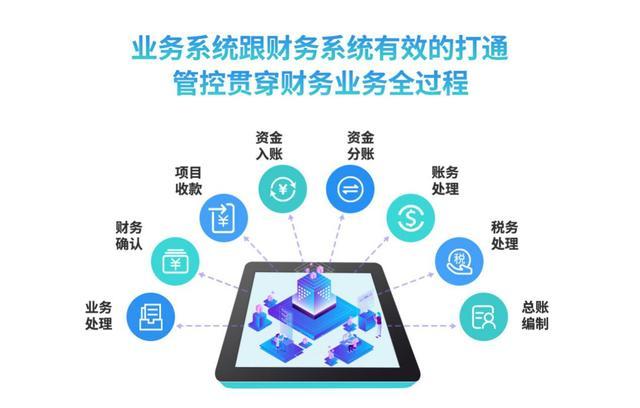 江苏润阳科技公积金，助力企业与员工共成长