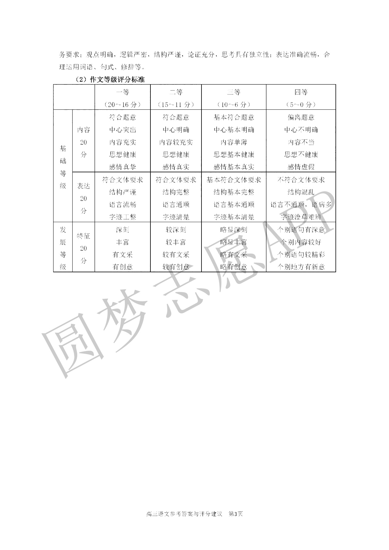 广东省2022年二模考试，考试分析、影响及应对策略