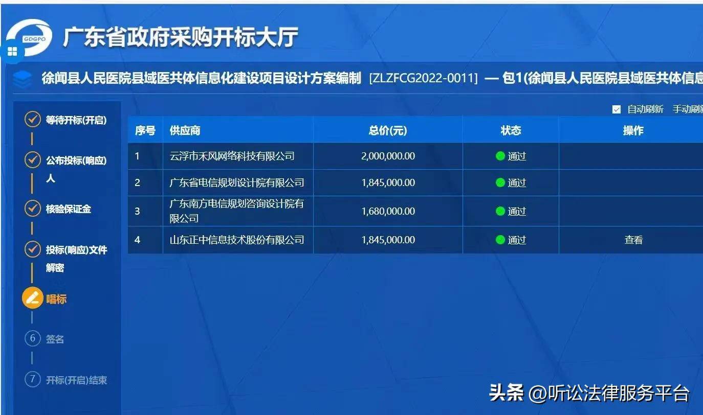 广东省医疗器械招标网，构建透明、公正的采购平台