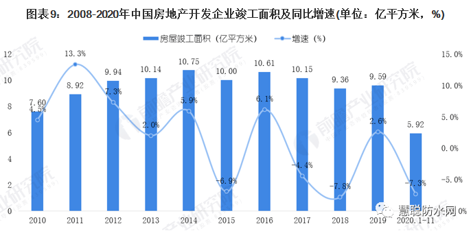 河南鹤壁房产，市场现状与发展前景